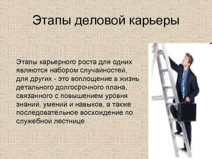 Психология профессиональной карьеры презентация