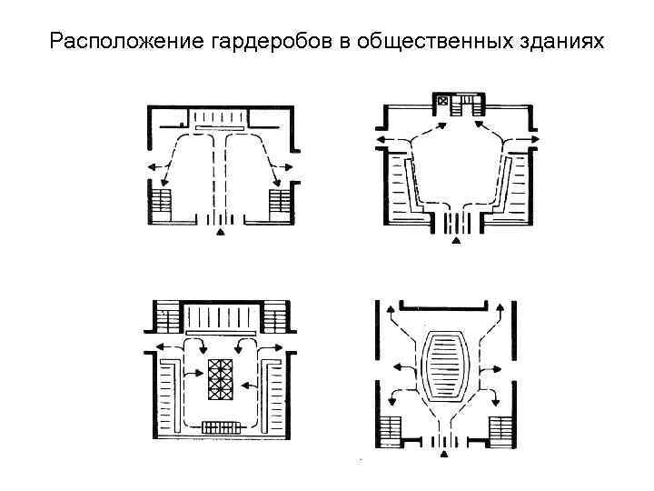 Расположение гардеробов в общественных зданиях 