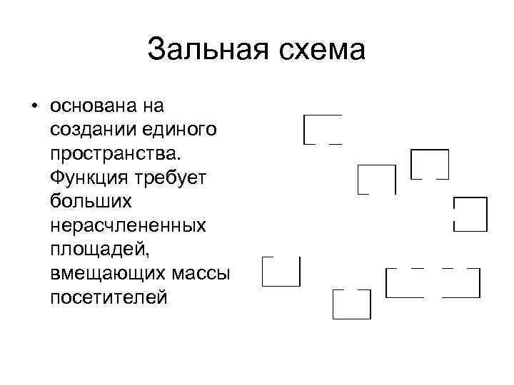    Зальная схема • основана на  создании единого  пространства. 