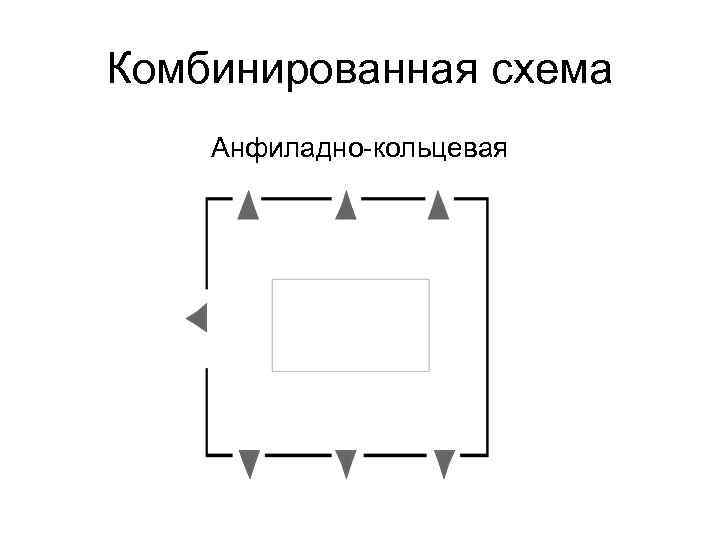 Комбинированная схема Анфиладно кольцевая 