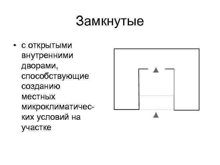    Замкнутые • с открытыми  внутренними  дворами,  способствующие 