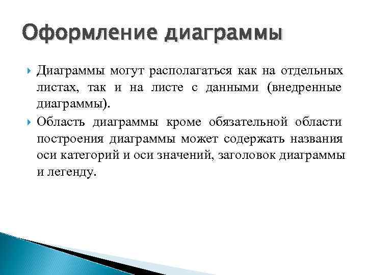 Оформление диаграммы Диаграммы могут располагаться как на отдельных листах, так и на листе с