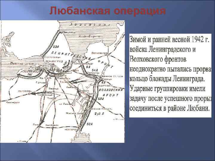 Любанская наступательная операция карта