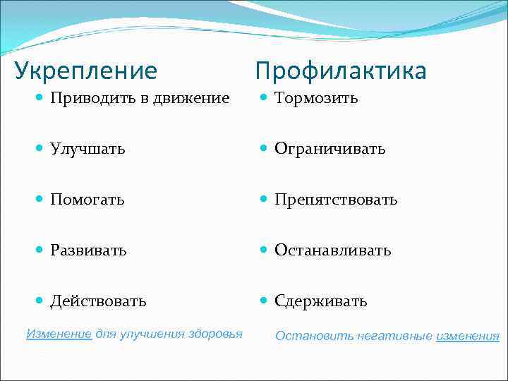 Укрепление     Профилактика  Приводить в движение   Тормозить Улучшать