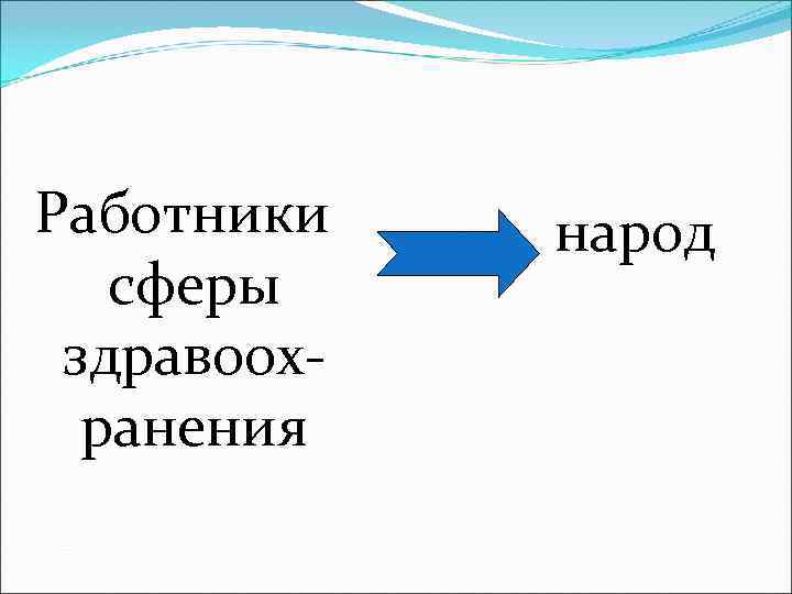 Работники  народ  сферы здравоох-  ранения 