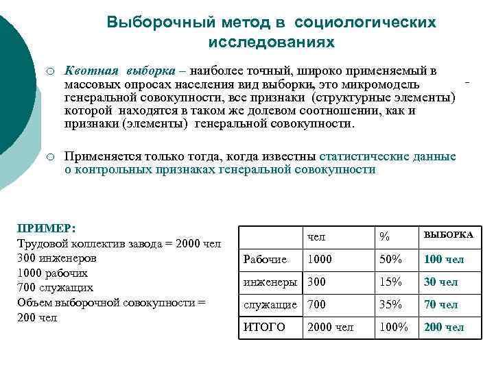 Большая и малая выборка