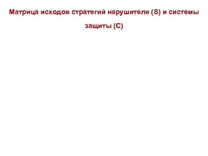 Матрица исходов стратегий нарушителя (S) и системы     защиты (С) 
