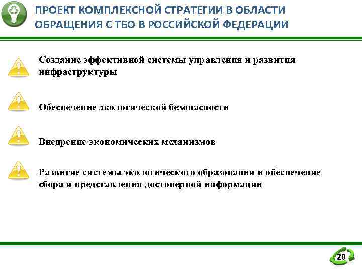 ПРОЕКТ КОМПЛЕКСНОЙ СТРАТЕГИИ В ОБЛАСТИ ОБРАЩЕНИЯ С ТБО В РОССИЙСКОЙ ФЕДЕРАЦИИ Создание эффективной системы