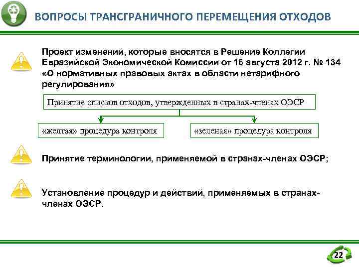 ВОПРОСЫ ТРАНСГРАНИЧНОГО ПЕРЕМЕЩЕНИЯ ОТХОДОВ  Проект изменений, которые вносятся в Решение Коллегии  Евразийской