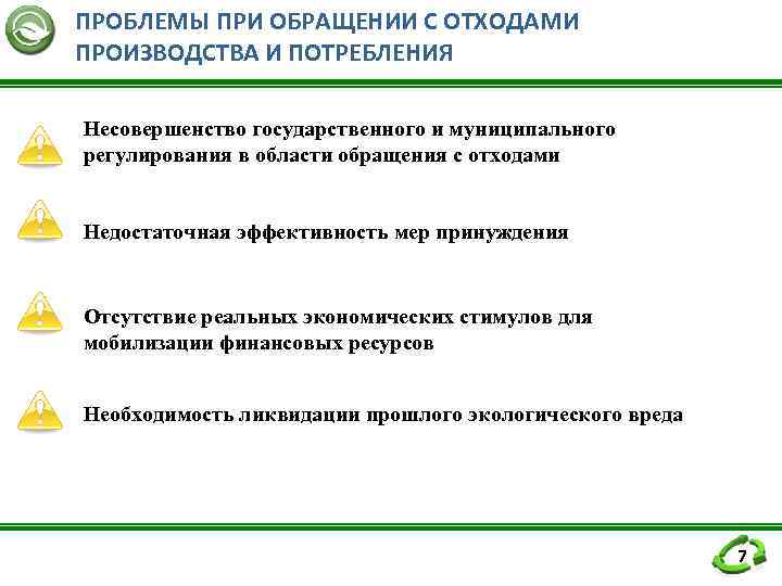 ПРОБЛЕМЫ ПРИ ОБРАЩЕНИИ С ОТХОДАМИ ПРОИЗВОДСТВА И ПОТРЕБЛЕНИЯ Несовершенство государственного и муниципального регулирования в