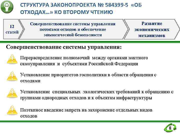    СТРУКТУРА ЗАКОНОПРОЕКТА № 584399 -5 «ОБ   ОТХОДАХ…» КО ВТОРОМУ