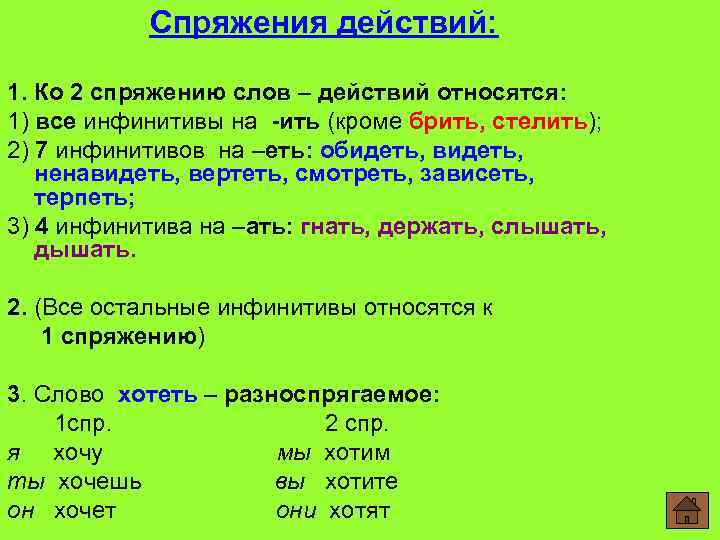 Спряжения действий: 1. Ко 2 спряжению слов – действий относятся: 1) все инфинитивы на