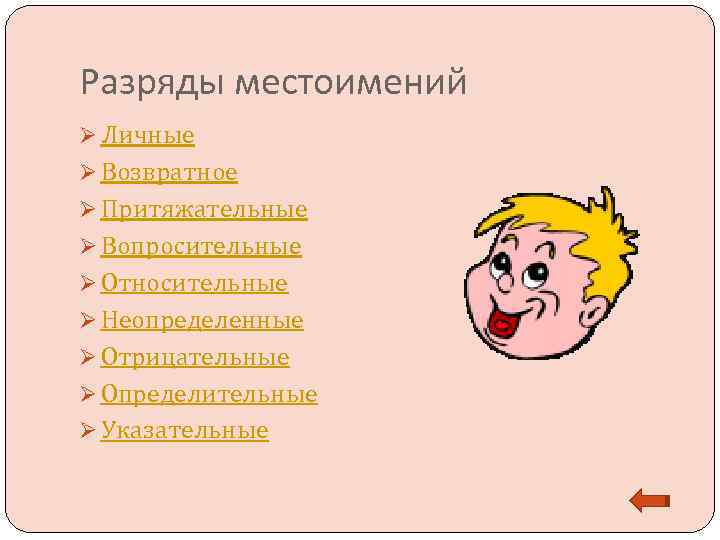 Разряды местоимений Ø Личные Ø Возвратное Ø Притяжательные Ø Вопросительные Ø Относительные Ø Неопределенные