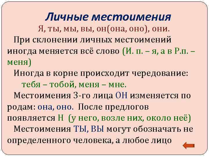    Личные местоимения  Я, ты, мы, вы, он(она, оно), они. 