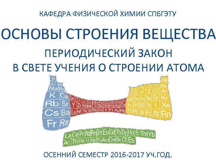  КАФЕДРА ФИЗИЧЕСКОЙ ХИМИИ СПБГЭТУ ОСНОВЫ СТРОЕНИЯ ВЕЩЕСТВА  ПЕРИОДИЧЕСКИЙ ЗАКОН В СВЕТЕ УЧЕНИЯ