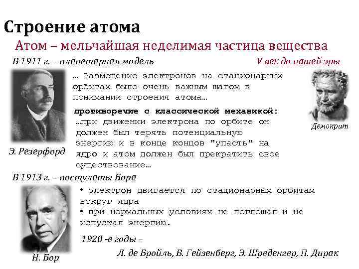 Строение атома Атом – мельчайшая неделимая частица вещества В 1911 г. – планетарная модель