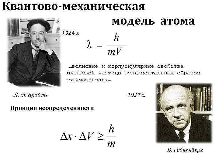 Квантово-механическая   модель атома   1924 г.     …волновые