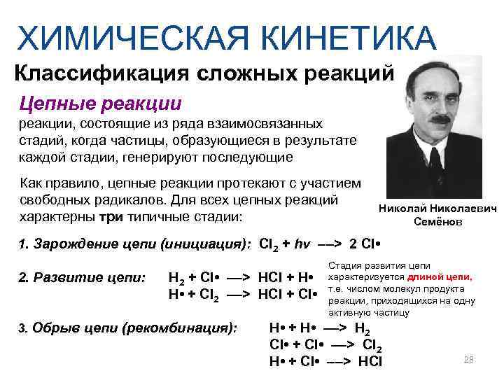 Сложные реакции. Химическая кинетика и цепные реакции Семенов. Классификация сложных реакций. Классификация сложных реакций в химии. Цепные реакции Семенова.