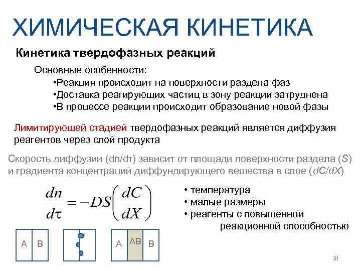 ХИМИЧЕСКАЯ КИНЕТИКА Кинетика твердофазных реакций  Основные особенности:  • Реакция происходит на поверхности
