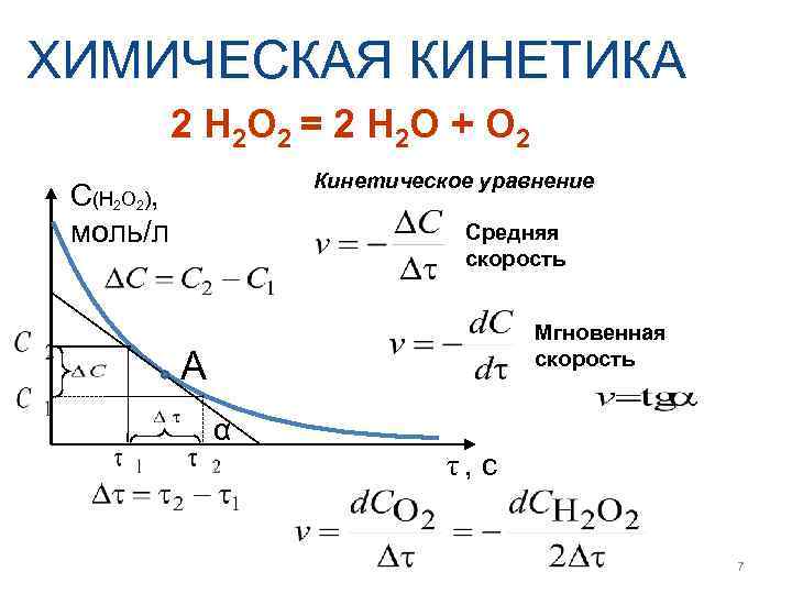 ХИМИЧЕСКАЯ КИНЕТИКА   2 H 2 O 2 = 2 H 2 O