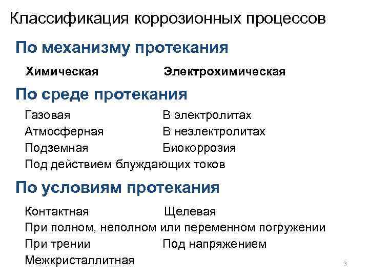 Классификация коррозионных процессов По механизму протекания Химическая  Электрохимическая По среде протекания Газовая 