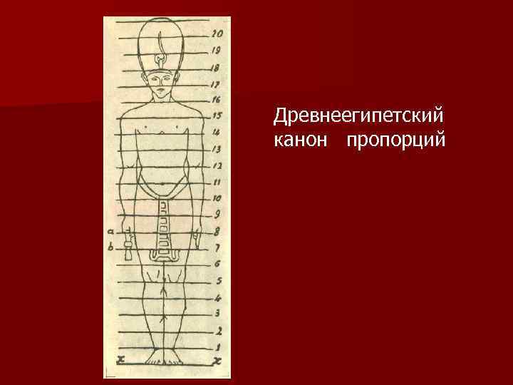 Древнеегипетский  канон  пропорций 