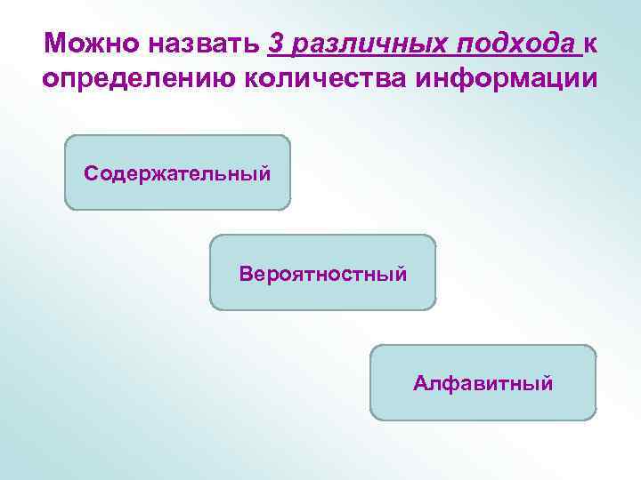 Можно назвать 3 различных подхода к определению количества информации Содержательный   Вероятностный 