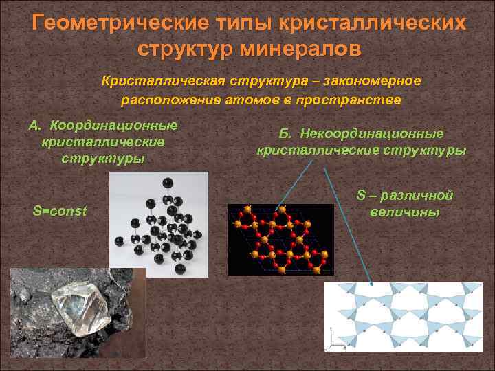 Геометрические типы кристаллических   структур минералов  Кристаллическая структура – закономерное  