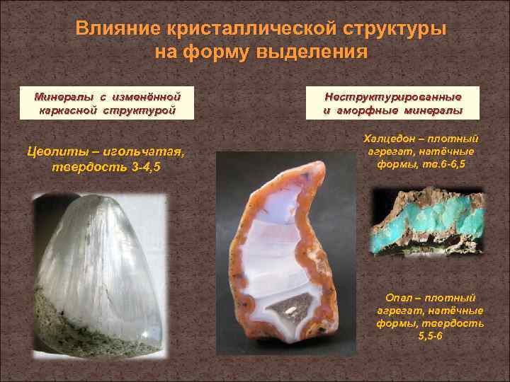  Влияние кристаллической структуры   на форму выделения Минералы с изменённой Неструктурированные каркасной