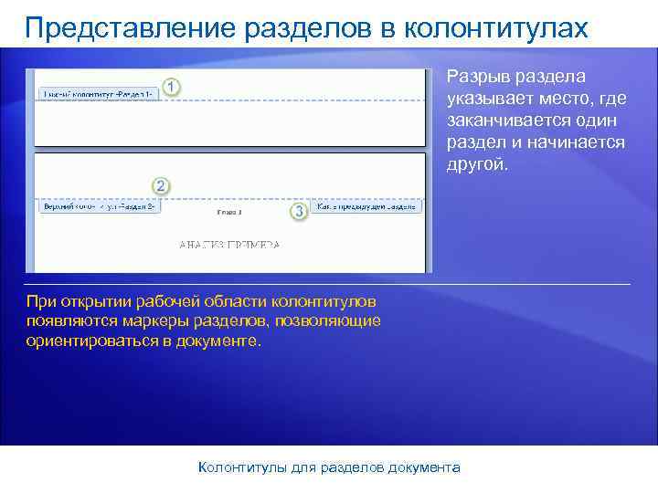 Представление разделов в колонтитулах     Разрыв раздела    
