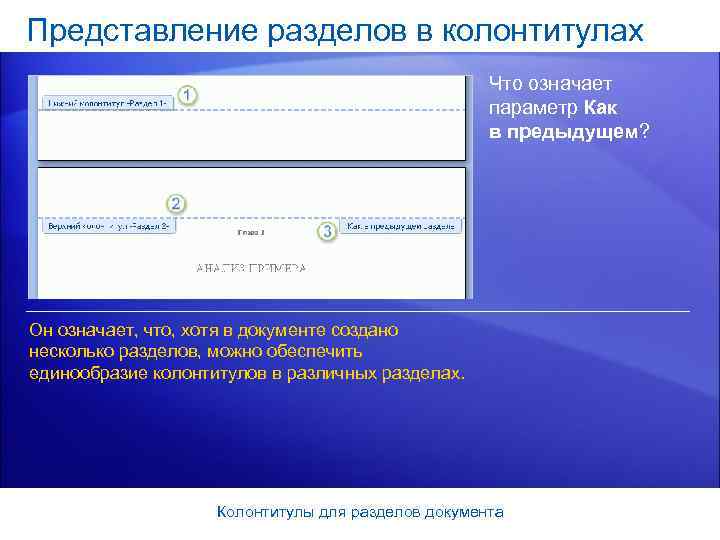 Представление разделов в колонтитулах     Что означает    