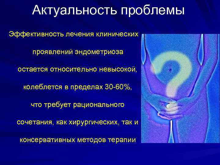  Актуальность проблемы Эффективность лечения клинических  проявлений эндометриоза  остается относительно невысокой, колеблется