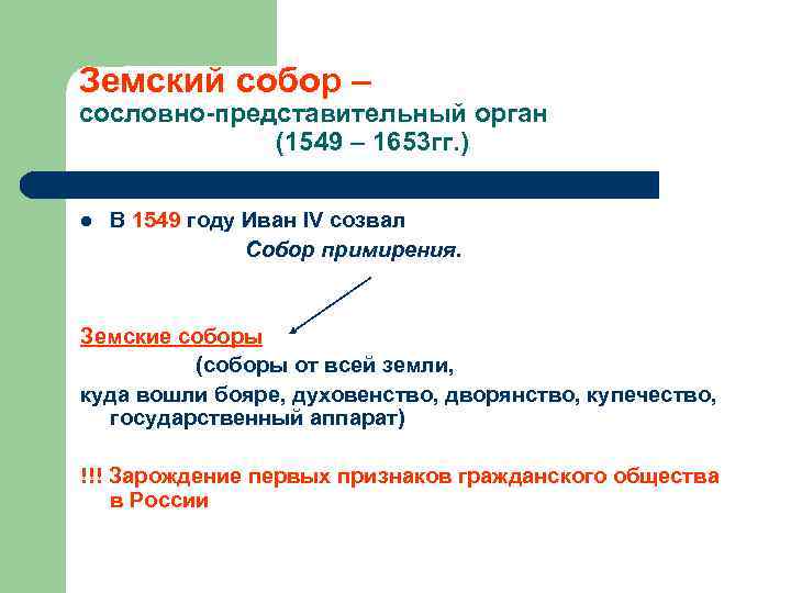 Земский собор – сословно-представительный орган   (1549 – 1653 гг. ) l 