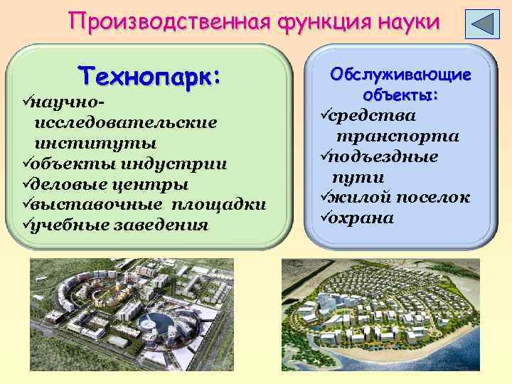 К функции современной науки относятся. Производственная функция науки примеры. Социально-производственная функция науки. Социально-производственная функция науки примеры. Производительная функция науки.