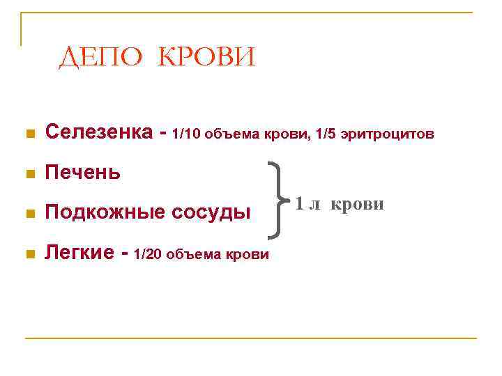 ДЕПО КРОВИ n Селезенка - 1/10 объема крови, 1/5 эритроцитов n ДЕПО КРОВИ n Селезенка - 1/10 объема крови, 1/5 эритроцитов n