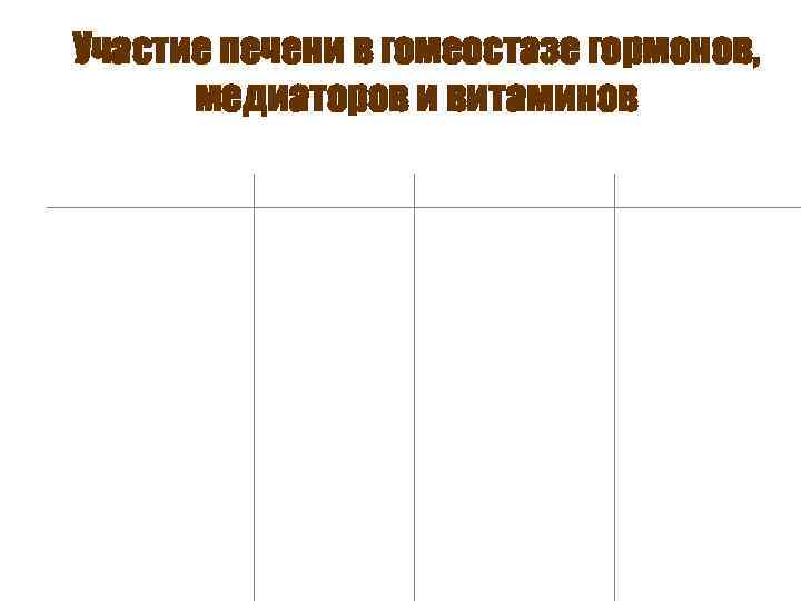 Участие печени в гомеостазе гормонов,  медиаторов и витаминов 