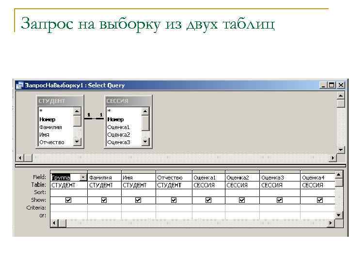 Как сделать запрос к базе на выборку квартир с одинаковым количеством комнат