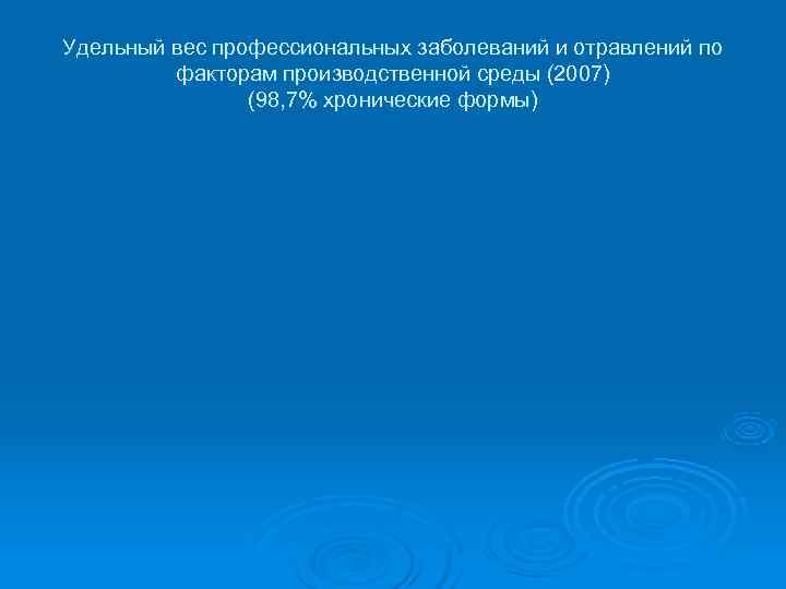 Удельный вес профессиональных заболеваний и отравлений по  факторам производственной среды (2007)  