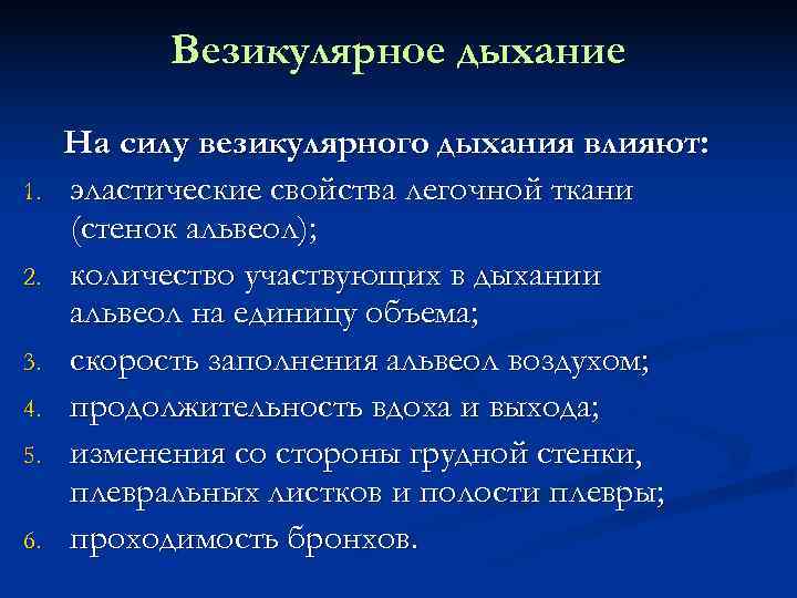 Схема везикулярного дыхания