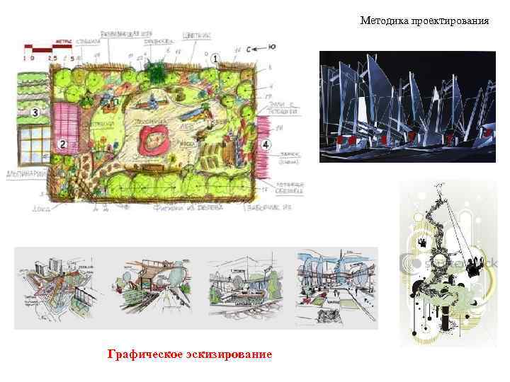 Методика проектирования Графическое эскизирование 