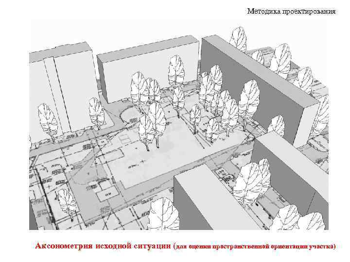 Методика проектирования Аксонометрия исходной ситуации (для оценки пространственной ориентации участка) 