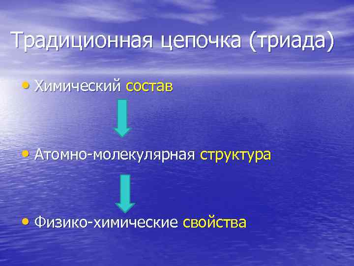  Традиционная цепочка (триада)  • Химический состав • Атомно-молекулярная структура • Физико-химические свойства