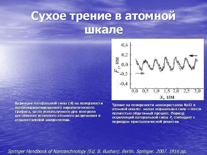   Сухое трение в атомной    шкале    Вариации