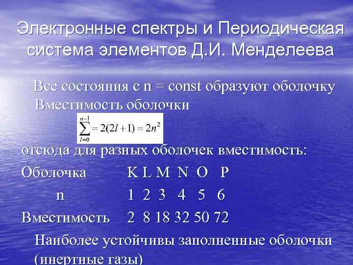 Электронные спектры и Периодическая система элементов Д. И. Менделеева Все состояния с n = Электронные спектры и Периодическая система элементов Д. И. Менделеева Все состояния с n =