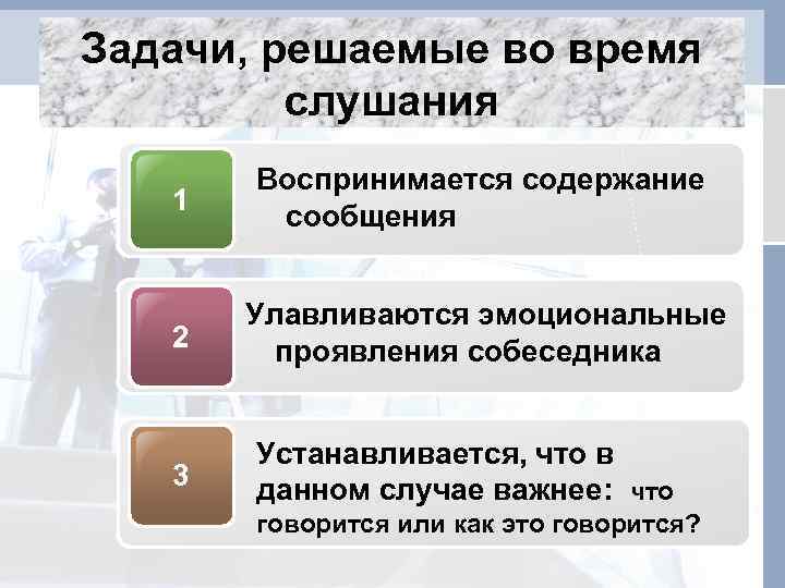 Задачи, решаемые во время   слушания  Воспринимается содержание  1  