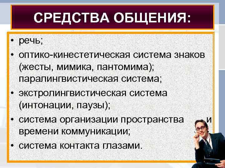 Система знаков служащая средством общения