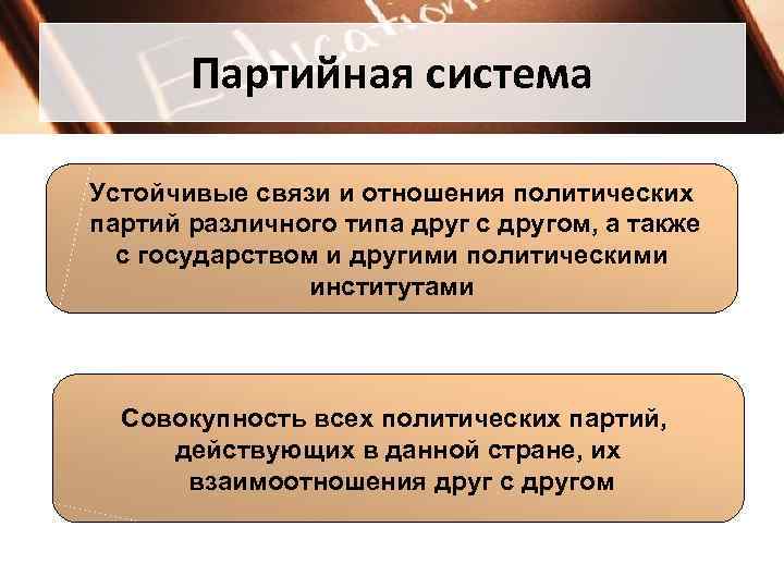   Партийная система  Устойчивые связи и отношения политических партий различного типа друг