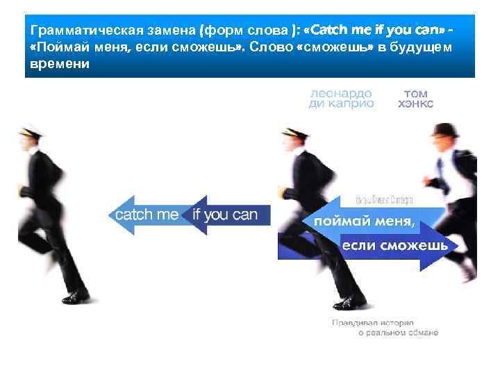 Грамматическая замена (форм слова ):  «Catch me if you can» - «Поймай меня,