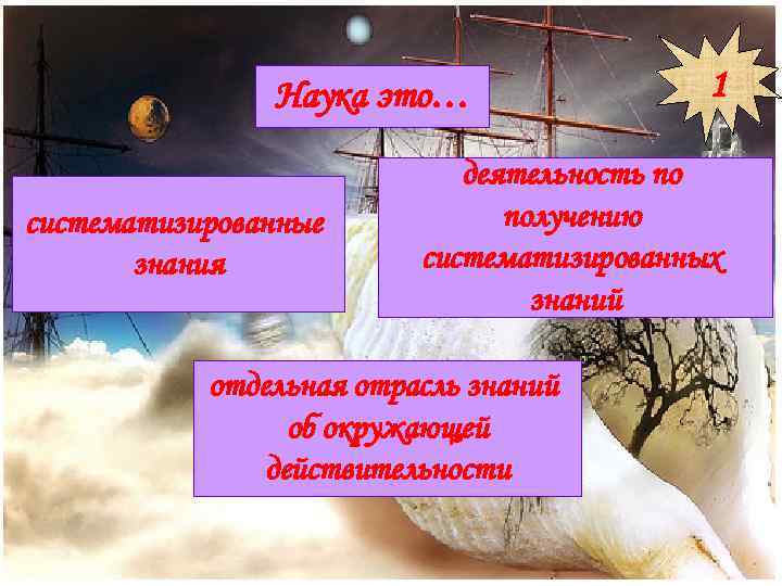 Наука это… систематизированные знания 1 деятельность по получению систематизированных знаний отдельная отрасль знаний об