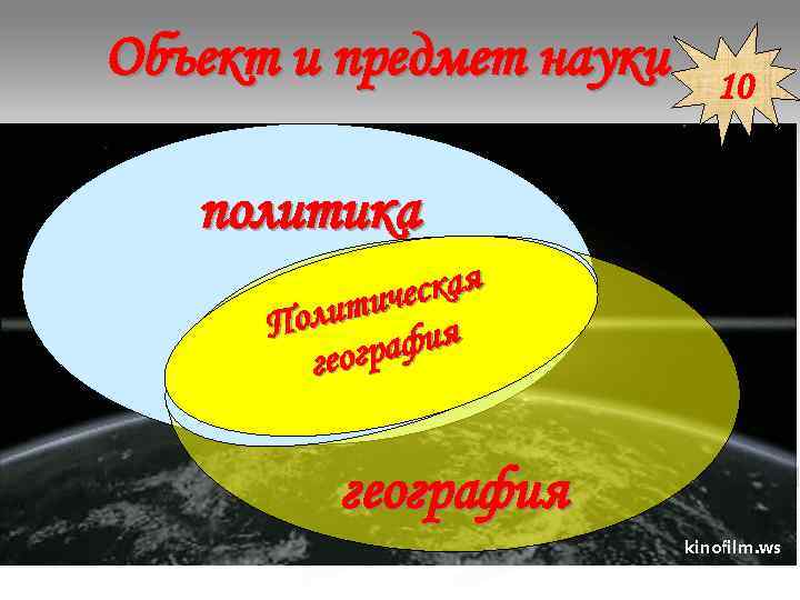 Объект и предмет науки 10 политика тич с кая Объект и предмет науки 10 политика тич с кая